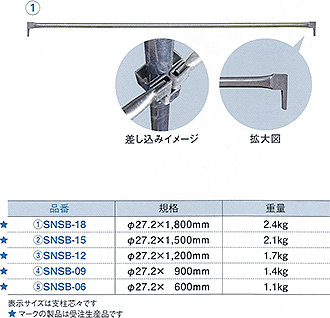 サイド手すり（外コマ施工タイプ）