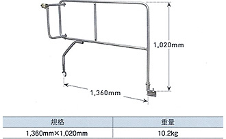 タラップガード（階段開口部手すり）